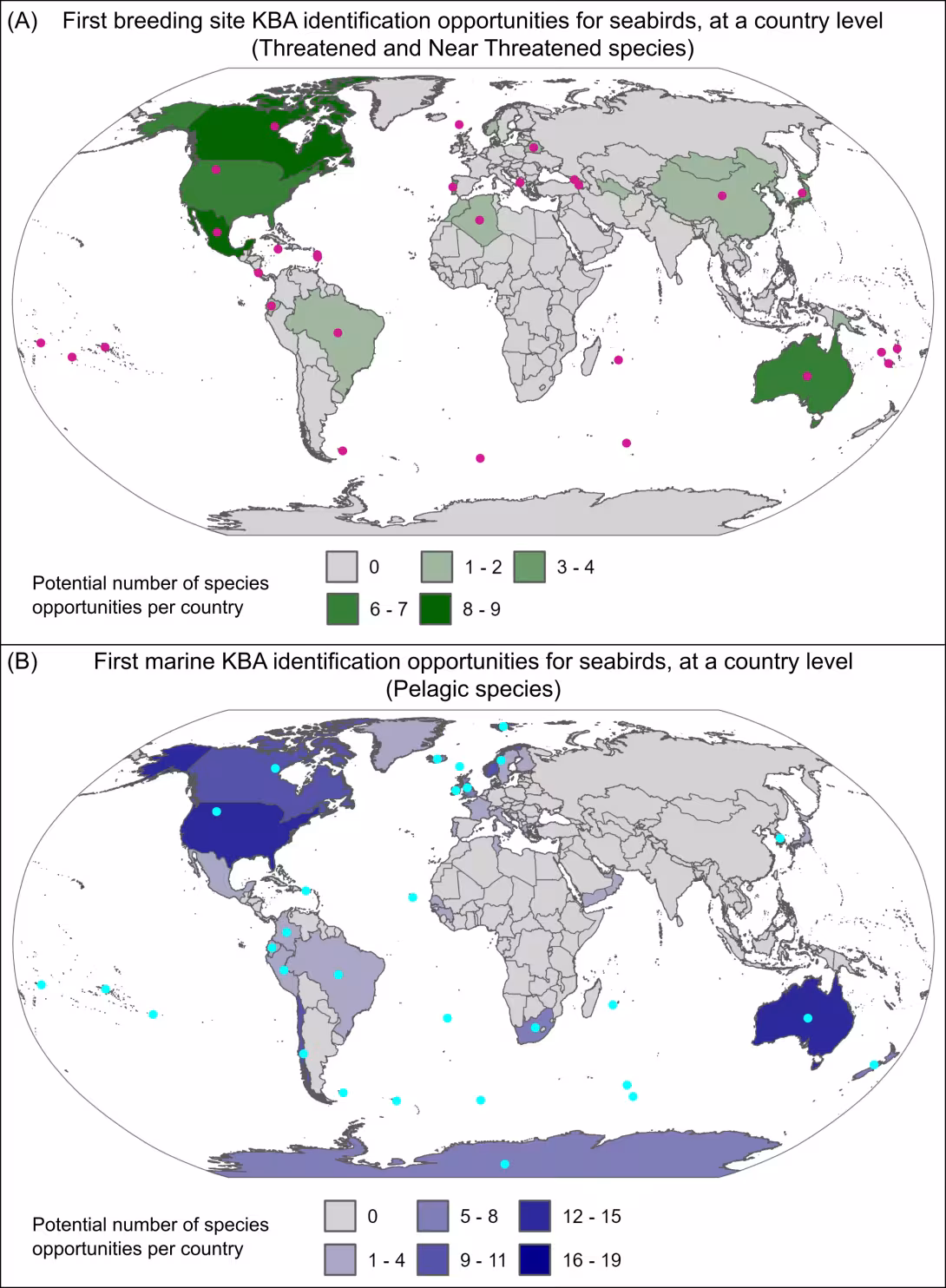 Fig7-IBA_Opportunity_Manuscript-